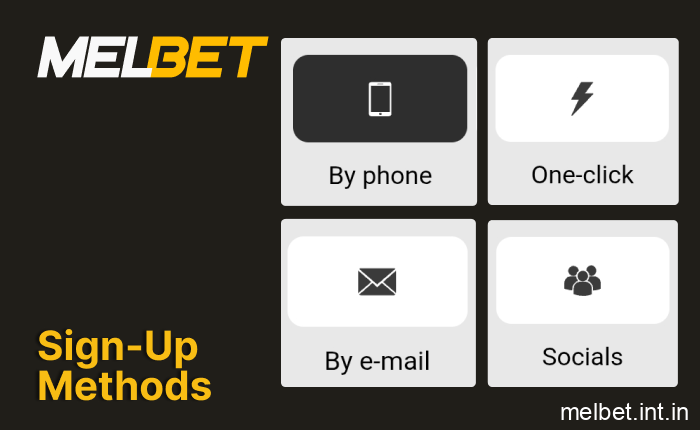MelBet India sign-up methods including phone number, email, one-click, and social networks